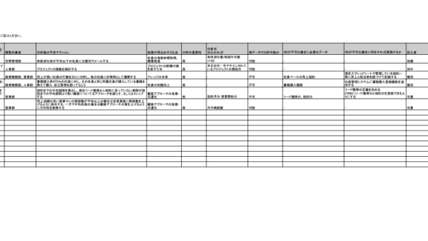分析要望ヒヤリングシート雛形